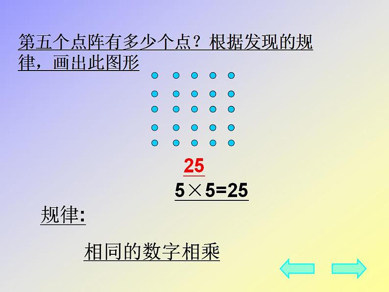 五年级上册数学课件-数学好玩-图形中的规律（6）-北师大版08