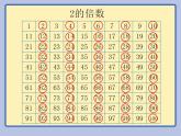 五年级上册数学课件-3.3 探究活动：3的倍数的特征（10）-北师大版