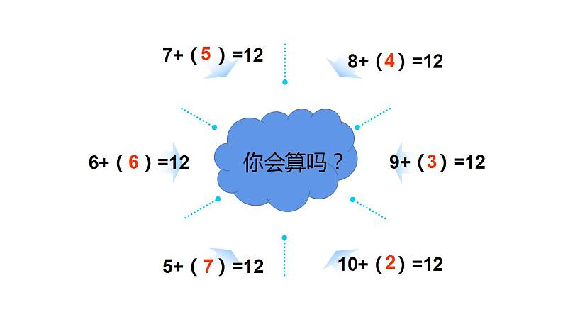 西师大版一年级数学上册课件 6.2 12，13减几04