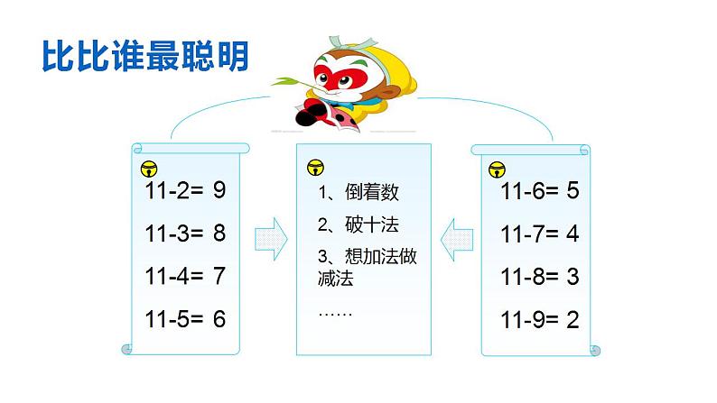 西师大版一年级数学上册课件 6.2 12，13减几05