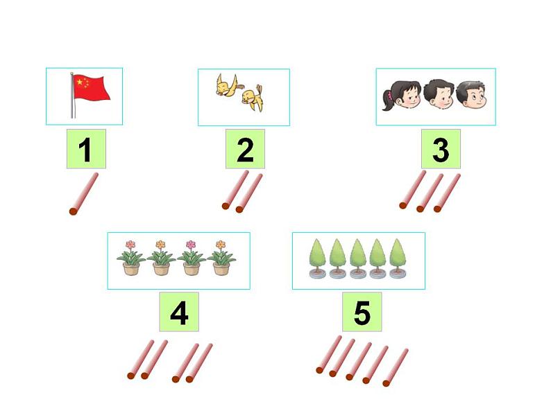 西师大版一年级数学上册课件 1.1 1～5的认识第3页