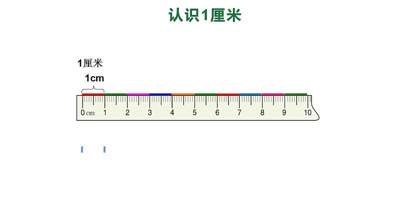 西师大版二年级数学上册课件 5.1 用厘米作单位量长度07