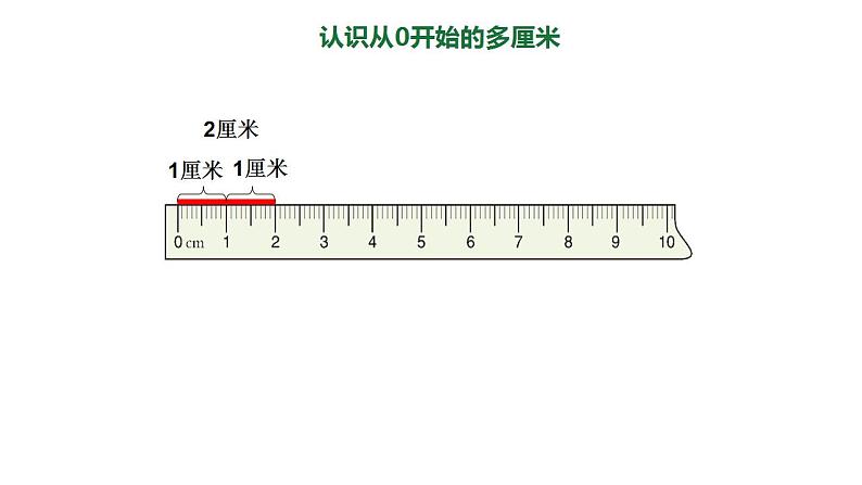 西师大版二年级数学上册课件 5.1 用厘米作单位量长度08