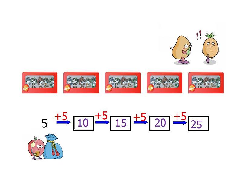 西师大版二年级数学上册课件 1.5 5的乘法口诀05