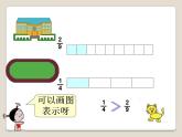 五年级上册数学课件-5.9 分数的大小（6）-北师大版