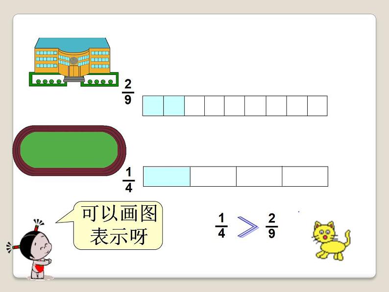 五年级上册数学课件-5.9 分数的大小（6）-北师大版第4页