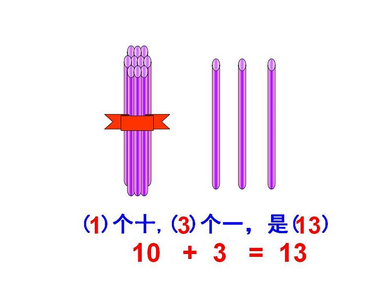 一年级上册数学课件-7.1 古人计数（6）-北师大版04