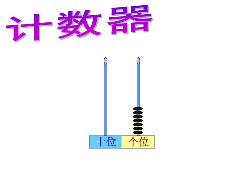 一年级上册数学课件-7.1 古人计数（6）-北师大版05