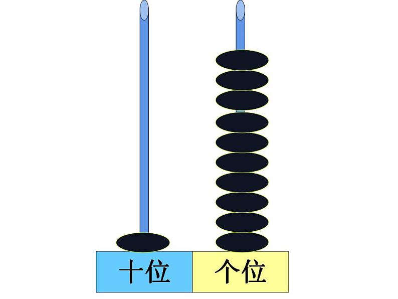 一年级上册数学课件-7.1 古人计数（6）-北师大版06