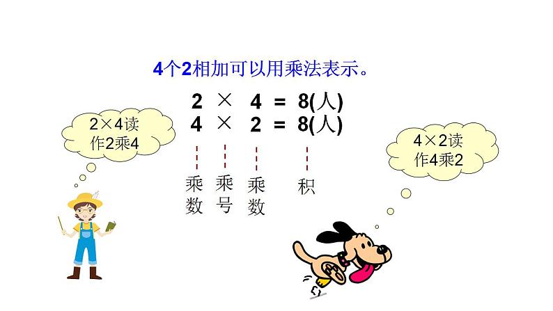 二年级上册数学课件-3.2 儿童乐园（16）-北师大版第3页