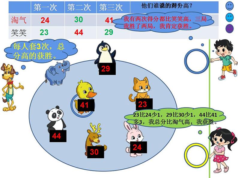 二年级上册数学课件-1.1 谁的得分高（5）-北师大版03