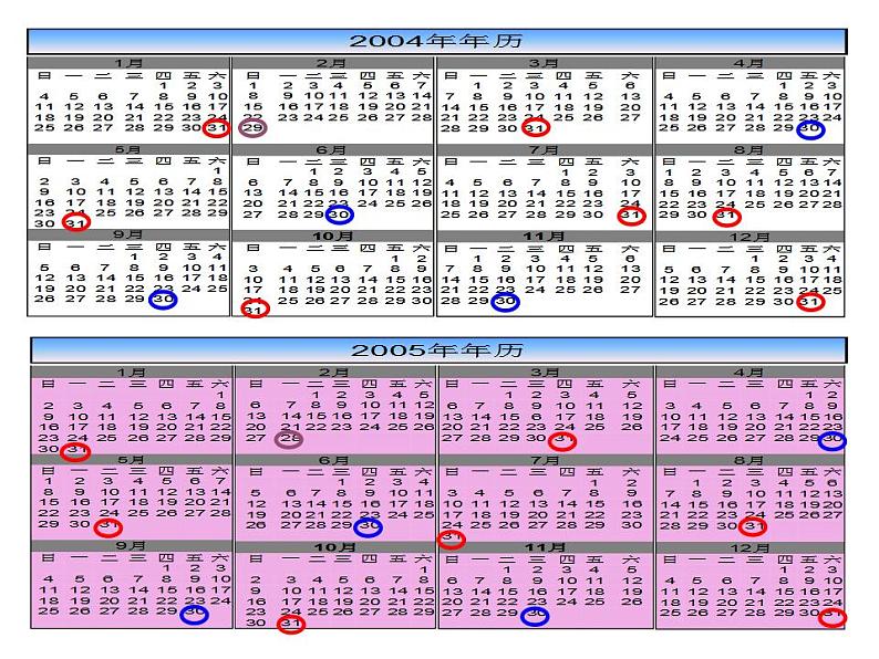 西师大版三年级数学上册课件 6.1 年、月、日第7页