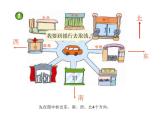 西師大版三年級(jí)數(shù)學(xué)上冊(cè)課件 3.2 東南、西南、東北、西北