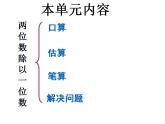 西師大版三年級數(shù)學(xué)上冊課件 4 兩位數(shù)除以一位數(shù)的除法 整理與復(fù)習(xí)