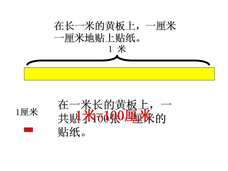北师大版 二年级上册数学 6.3 1米有多长 课件第4页