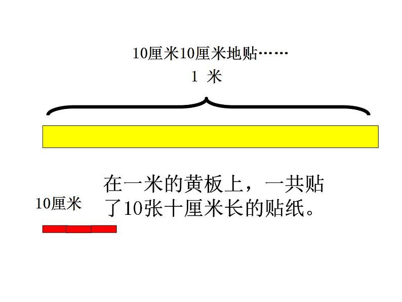 北师大版 二年级上册数学 6.3 1米有多长 课件第6页