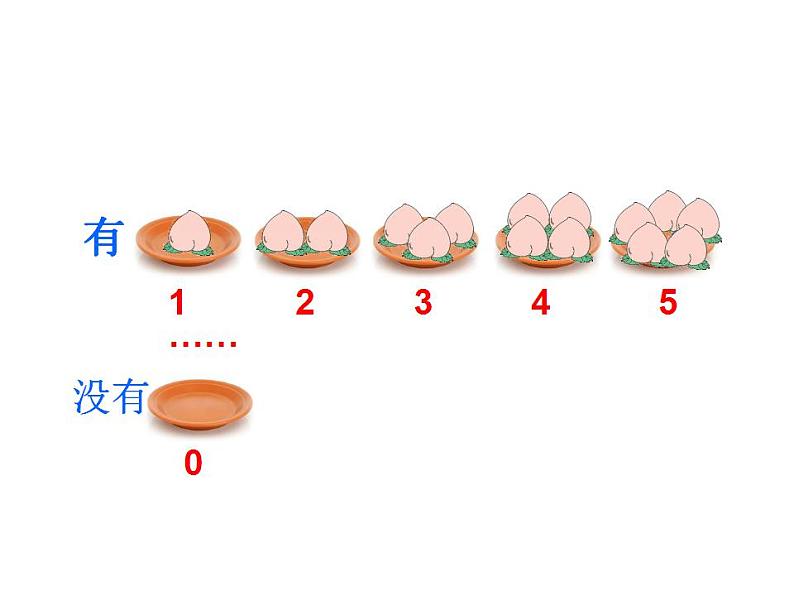 西师大版一年级数学上册课件 1.2 0的认识05