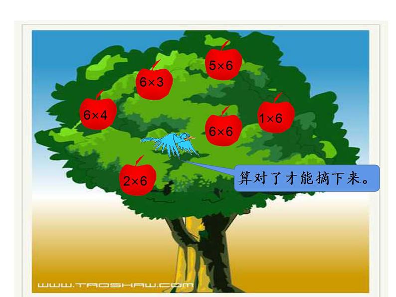 西师大版二年级数学上册课件 3.1 6，7的乘法口诀02