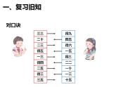 西师大版二年级数学上册课件 1.4 4的乘法口诀