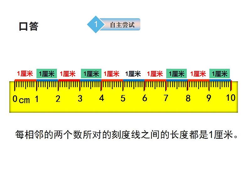 西师大版二年级数学上册课件 5.1 用厘米作单位量长度第5页