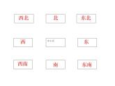 西師大版三年級數(shù)學(xué)上冊課件 3.2 東南、西南、東北、西北
