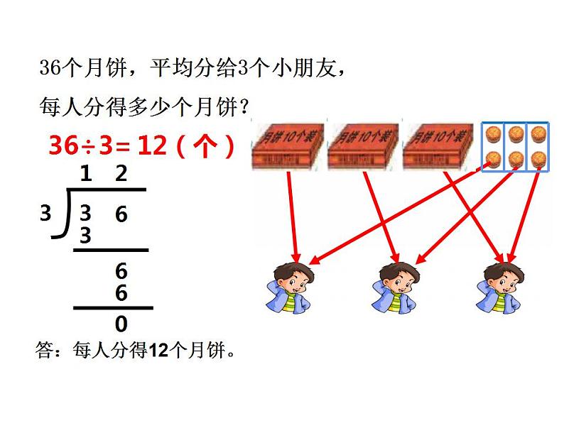 西师大版三年级数学上册课件 4.1 两位数除以一位数竖式写法第7页