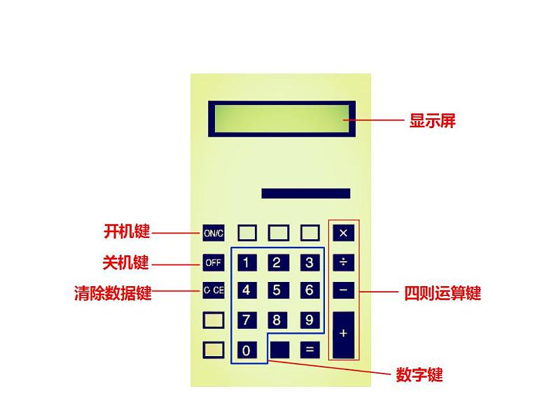 西师大版四年级数学上册课件 1.4 用计算器计算04