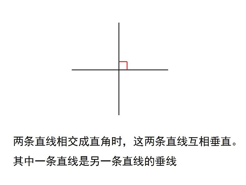 西师大版四年级数学上册课件 5 相交与平行第8页