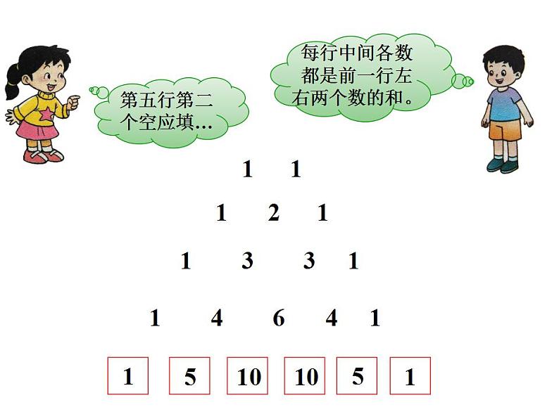 西师大版四年级数学上册课件 7.2 探索规律第6页