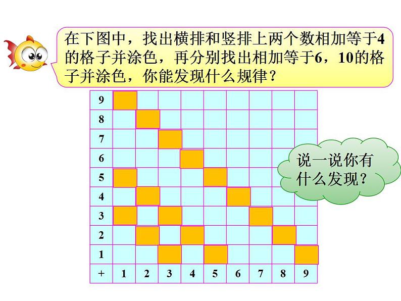 西师大版四年级数学上册课件 7.2 探索规律第8页