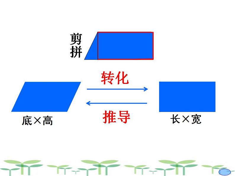 西师大版五年级数学上册课件 5.2 三角形的面积第3页