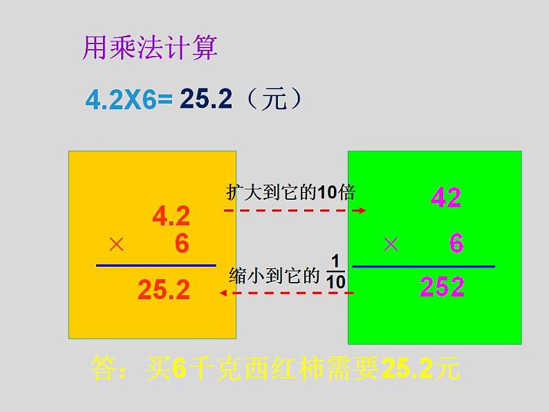 西师大版五年级数学上册课件 1.1 小数乘整数06