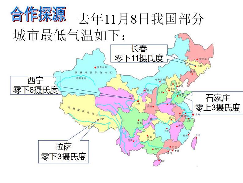 西师大版六年级数学上册课件 7 负数的初步认识第4页