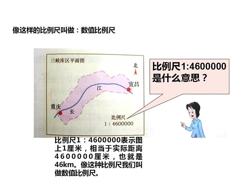 西师大版六年级数学上册课件 5.2 比例尺05