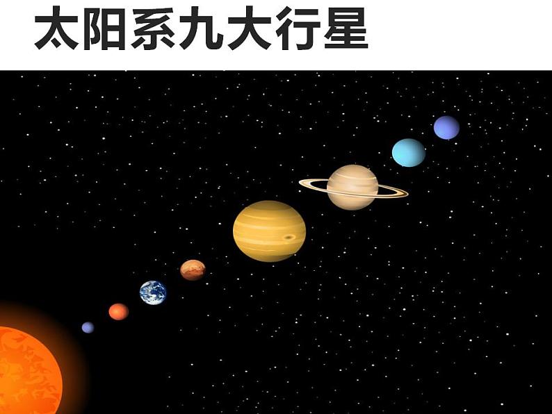 西师大版六年级数学上册课件 5.1 图形的放大或缩小第7页