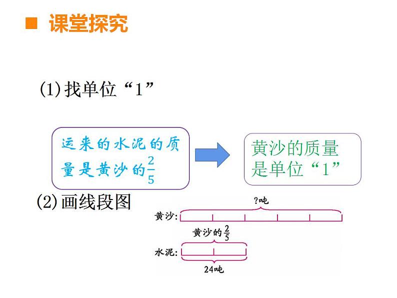 西师大版六年级数学上册课件 1.2 问题解决第4页