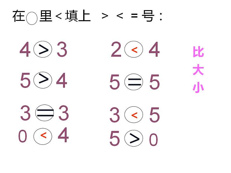 西师大版一年级数学上册课件 1.4 5以内数的加法07