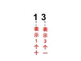 西師大版一年級數(shù)學(xué)上冊課件 4.2 不進位加法和不退位減法