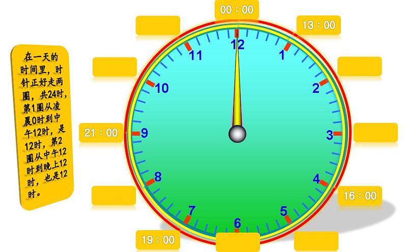 西师大版三年级数学上册课件 6.2 24时计时法第4页