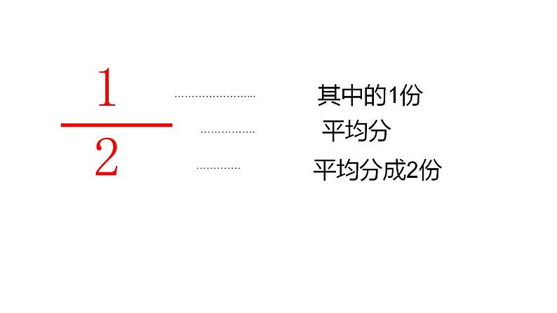 西师大版三年级数学上册课件 8.1 分数的初步认识03