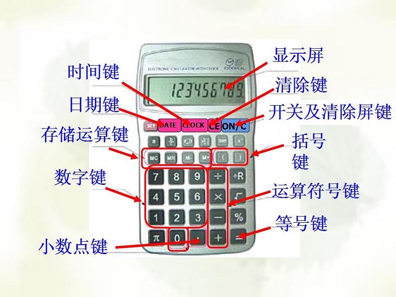 西师大版四年级数学上册课件 1.4 用计算器计算第2页