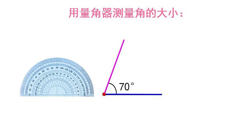 西师大版四年级数学上册课件 3.2 角的度量第2页