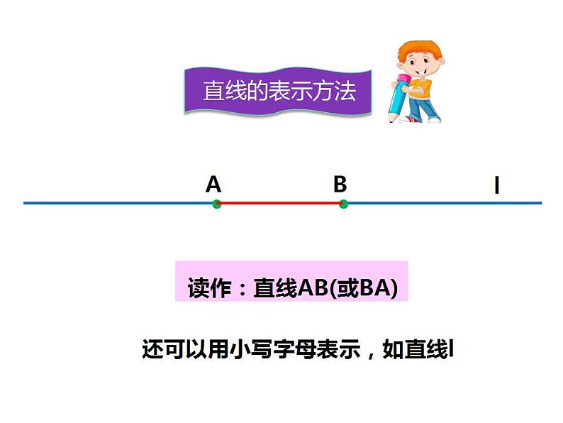 西师大版四年级数学上册课件 3.1 线段、直线和射线第7页