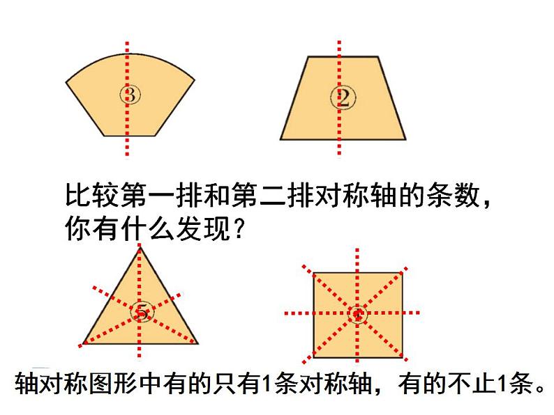 西师大版五年级数学上册课件 2.3 轴对称图形第7页