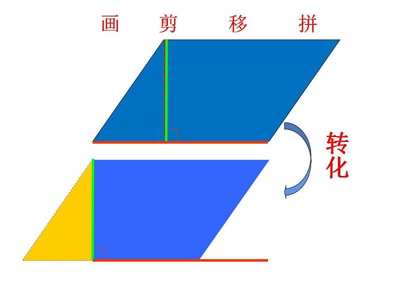 西师大版五年级数学上册课件 5.1 平行四边形的面积06