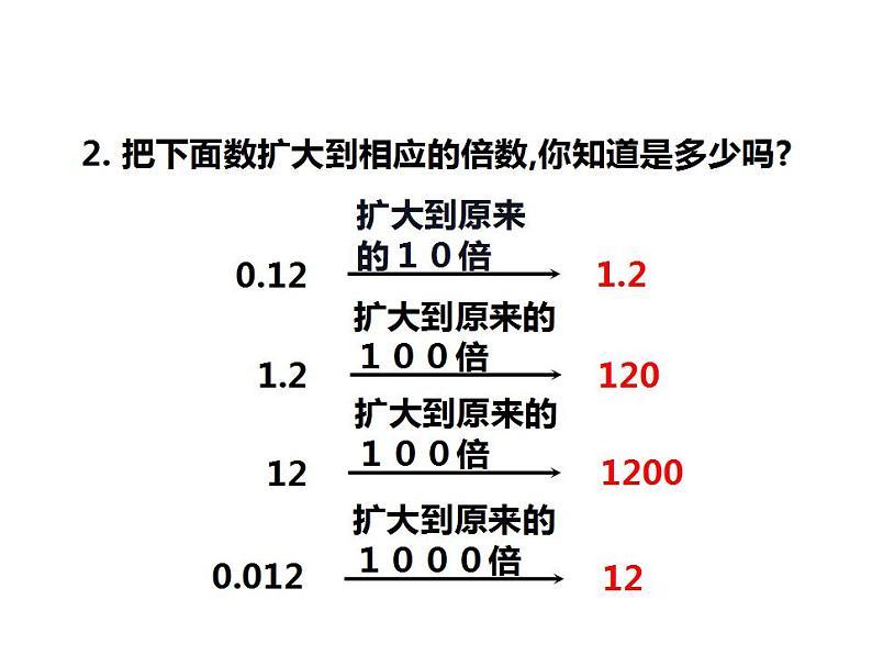 西师大版五年级数学上册课件 3.2 除数是小数的除法04