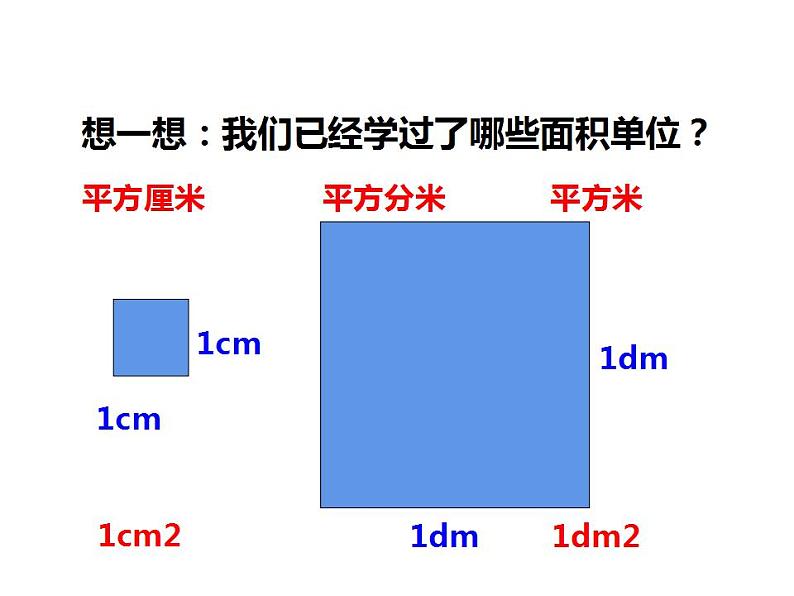 西师大版五年级数学上册课件 5.5 认识平方千米与公顷第2页