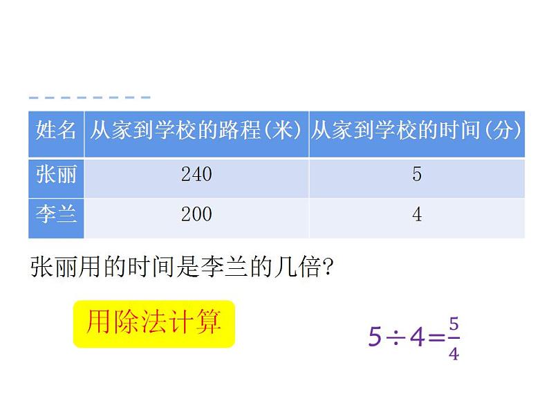 西师大版六年级数学上册课件 4.1 比的意义和性质第2页