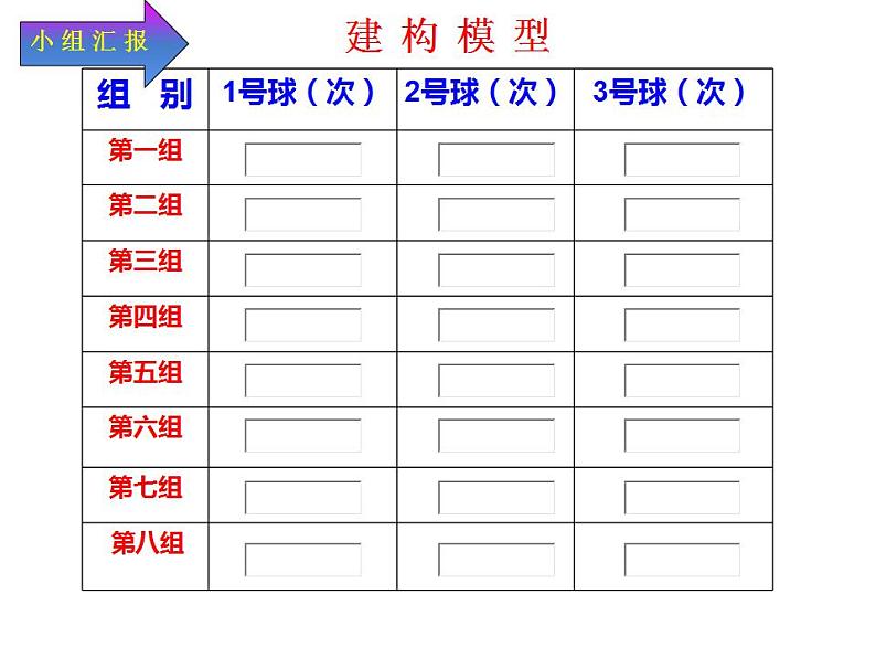 西师大版六年级数学上册课件 8 可能性第5页