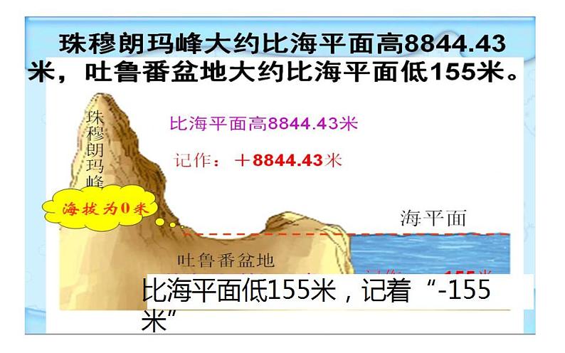 西师大版六年级数学上册课件 7 负数的初步认识第6页